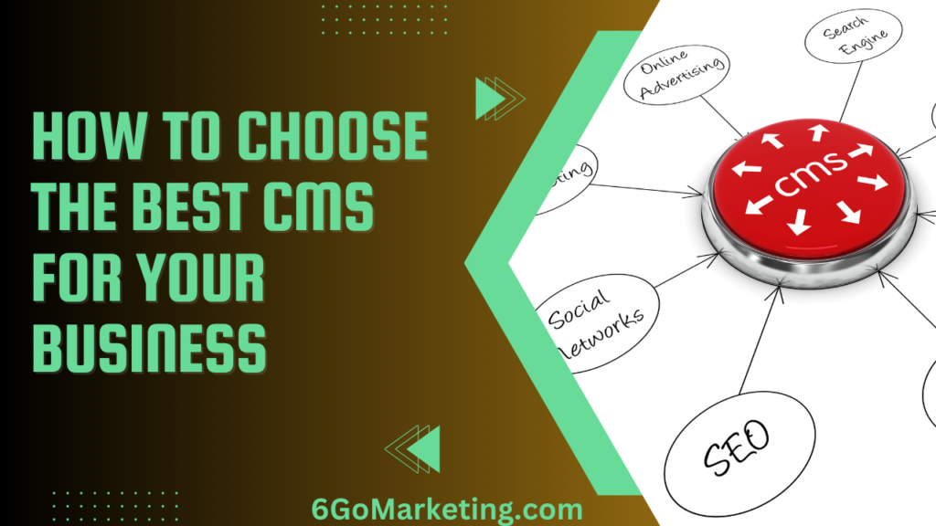 How to Choose the Best CMS for Your Business