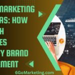 Video Marketing for SaaS How Growth Agencies Amplify Brand Engagement