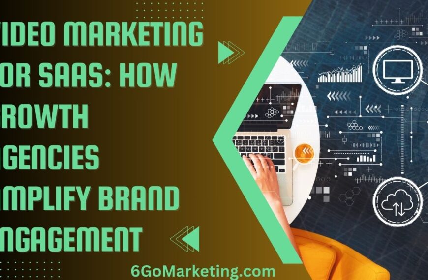 Video Marketing for SaaS How Growth Agencies Amplify Brand Engagement